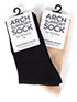 Style NSOCK1